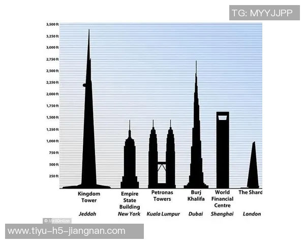 沙特足协主席揭露吉达国民无参赛资格或将失去沙超杯冠军荣誉 沙特足协主席揭露吉达国民无参赛资格或将失去沙超杯冠军荣誉