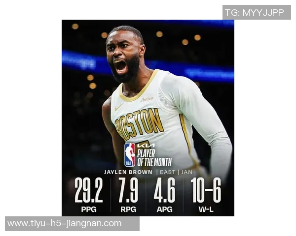 杰伦布朗单节15分创赛季新高米切尔东契奇等紧随其后